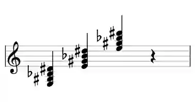 Sheet music of E M7b5 in three octaves